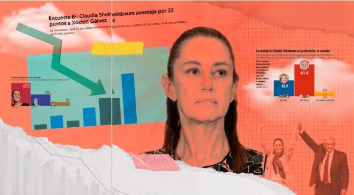 No son cucharas en encuestas, sino la distribución del poder