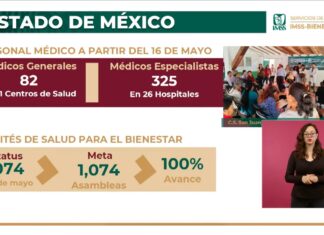 IMSS-Bienestar en el EdoMéx tendrá 82 médicos generales y 325 especialistas en hospitales mexiquenses