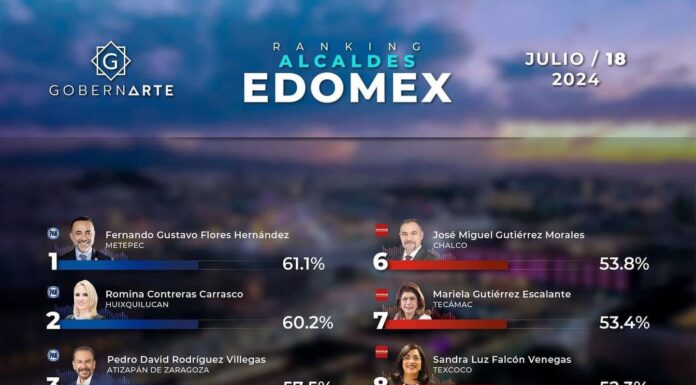 Llega a la cima Fernando Flores