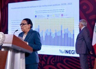 Con la transformación impulsada por el Presidente se registraron 10 cambios importantes en México