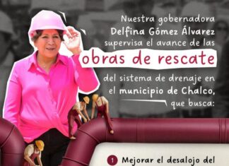 Edoméx se prepara para la temporada de lluvias: supervisa Gobernadora Delfina Gómez obras de drenaje en Chalco