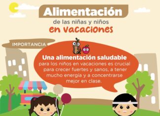 DIFEM alerta sobre riesgos de sobrepeso infantil durante vacaciones y promueve hábitos saludables