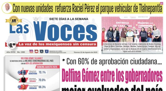 Con 60% de aprobación ciudadana, Delfina Gómez entre los gobernadores mejor evaluados del país