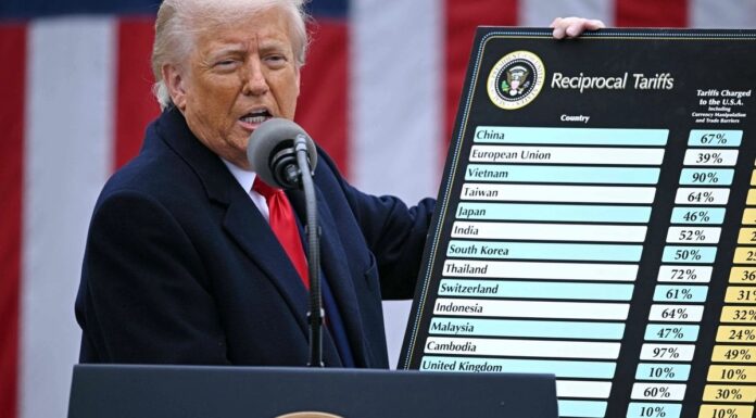 India ofreció reducir a cero los aranceles sobre productos de EE. UU., según Donald Trump