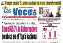 Aprobación Ciudadana a la alza. Con el 65.7% la Gobernadora se ubica en el Top 5 Nacional