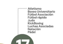 Histórica actuación de la UAEMéx en los Campeonatos Nacionales Universitarios ANUIES 2025
