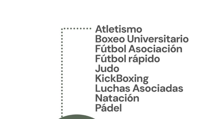 Histórica actuación de la UAEMéx en los Campeonatos Nacionales Universitarios ANUIES 2025