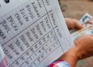 ALERTAN POR NUEVA MODALIDAD DE EXTORSIÓN EN EL ESTADO DE MÉXICO: EXTRANJEROS OPERAN BAJO EL ESQUEMA “GOTA A GOTA”