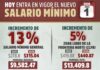 Entra en vigor el aumento de 13% al salario mínimo general en México