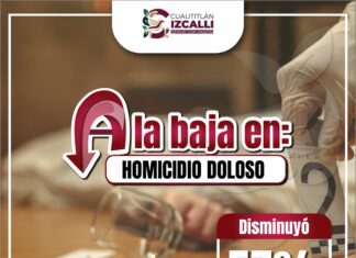 Baja 57% el homicidio doloso en Cuautitlán Izcalli; destaca a nivel estatal en reducción de la violencia