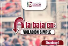 Cuautitlán Izcalli reduce 50% denuncias por violación en febrero: SESNSP