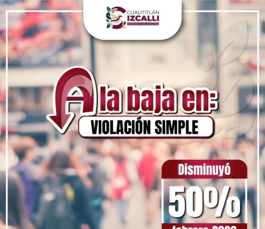 Cuautitlán Izcalli reduce 50% denuncias por violación en febrero: SESNSP