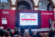 Toluca alcanza inversión histórica de más de 4 mil 745 millones de pesos en programas sociales
