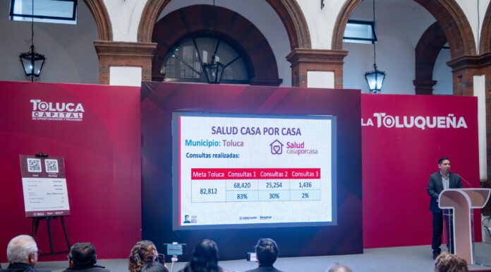 Toluca alcanza inversión histórica de más de 4 mil 745 millones de pesos en programas sociales