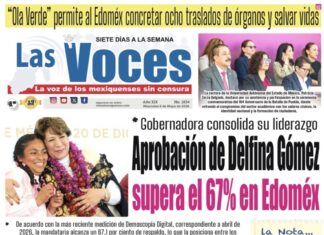 Gobernadora consolida su liderazgo, Aprobación de Delfina Gómez supera el 67% en Edoméx