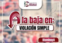 Cuautitlán Izcalli reduce 39% las denuncias por violación simple durante 2026