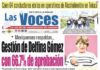Mexiquenses respaldan…Gestión de Delfina Gómez con 66.7% de aprobación