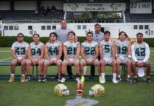 Potros Salvajes de la UAEMéx, listos para iniciar una nueva batalla en la Liga Mayor