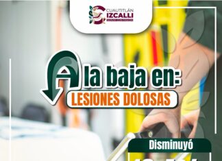 Cuautitlán Izcalli reduce 18.4% las lesiones dolosas; estrategia de seguridad de Daniel Serrano da resultados