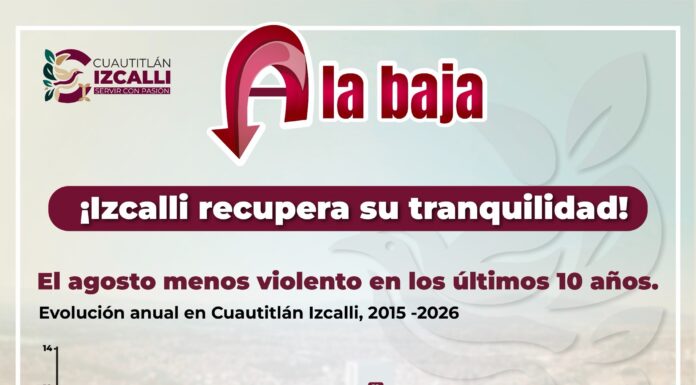 Cuautitlán Izcalli registra su agosto con menos homicidios dolosos en diez años