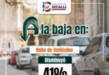 CUAUTITLÁN IZCALLI REDUCE 41% EL ROBO DE VEHÍCULOS EN DOS AÑOS