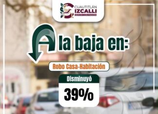Baja 39% el robo a casa habitación en Cuautitlán Izcalli; reportan menos delitos de alto impacto